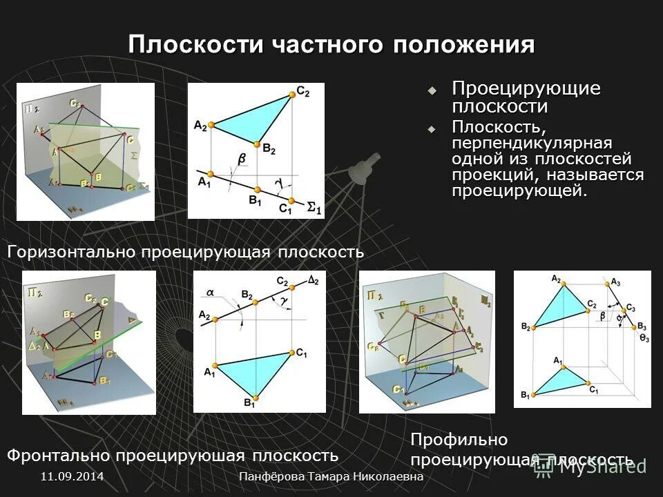 какие прямые называются проецирующими. перпендикулярна горизонтальной плоскости проекций. плоскость перпендикулярная горизонтальной плоскости проекций. плоскость перпендикулярна плоскости проекций называется. прямая общего положения на комплексном чертеже.