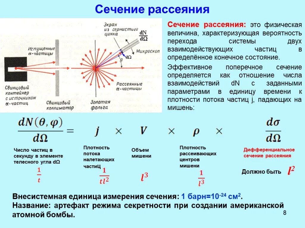 Полное сечение рассеяния Резерфорда. Дифференциальное и полное сечение рассеяния. Эффективное сечение формула рассеяния. Эффективное сечение для рассеяния частиц.