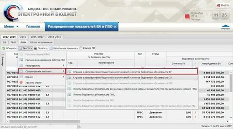 Инструкция электронный бюджет