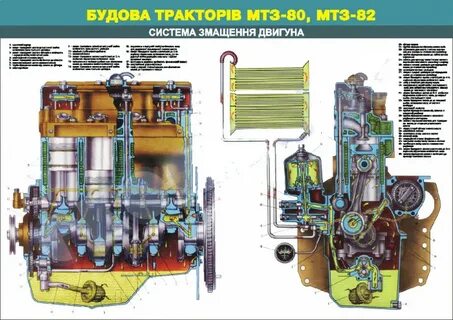 Смазка мтз 80
