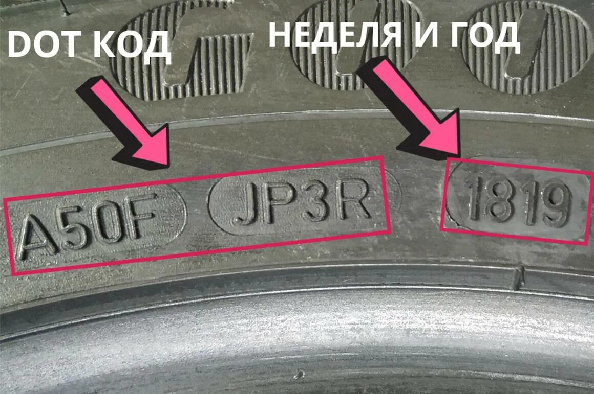 Какого года выпуска шины. Где на автомобильных шинах указан год производства. маркировка даты выпуска шины. как узнать год выпуска резины на автомобиль. дата выпуска на шинах.