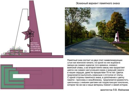 Порядок установки памятного знака