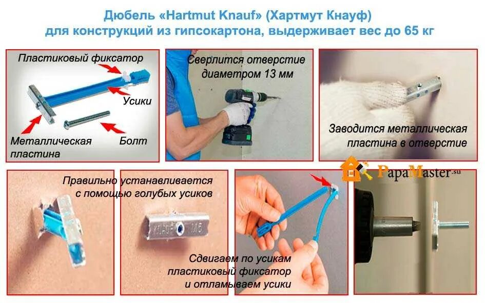 Кронштейн на гипсокартонную стену. Крепление телевизора к гипсокартону. крепление дюбель для гипсокартона для кронштейна телевизора. прикрепить кронштейн для телевизора на гипсокартон. крепление кронштейна для телевизора к гипсокартону.