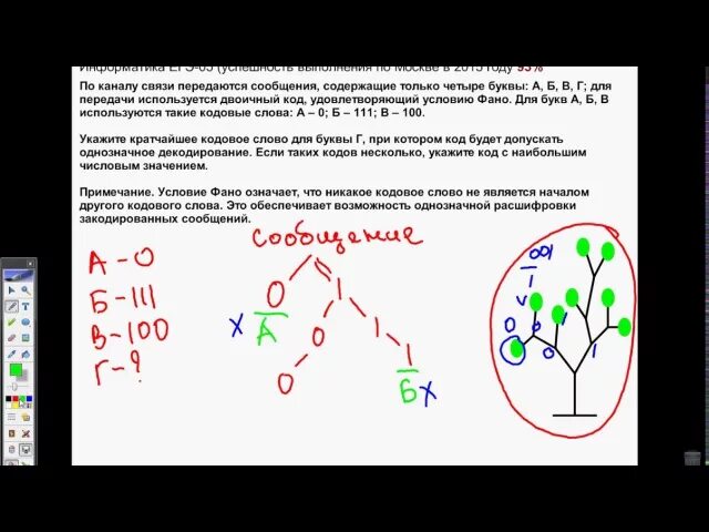 Укажите кратчайшее кодовое слово для буквы з. 5 Задание ЕГЭ Информатика. Задачи на условие ФАНО. Дерево ЕГЭ Информатика. Условие ФАНО ЕГЭ Информатика.