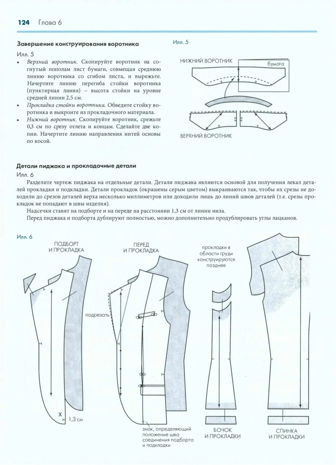 Размер пиджака f 50 d 48. Детали пиджака мужского. Как называется разрез на пиджаке сзади. Выкройка мужского пиджака с двумя шлицами. Схема построения спинки жакета со шлицей.