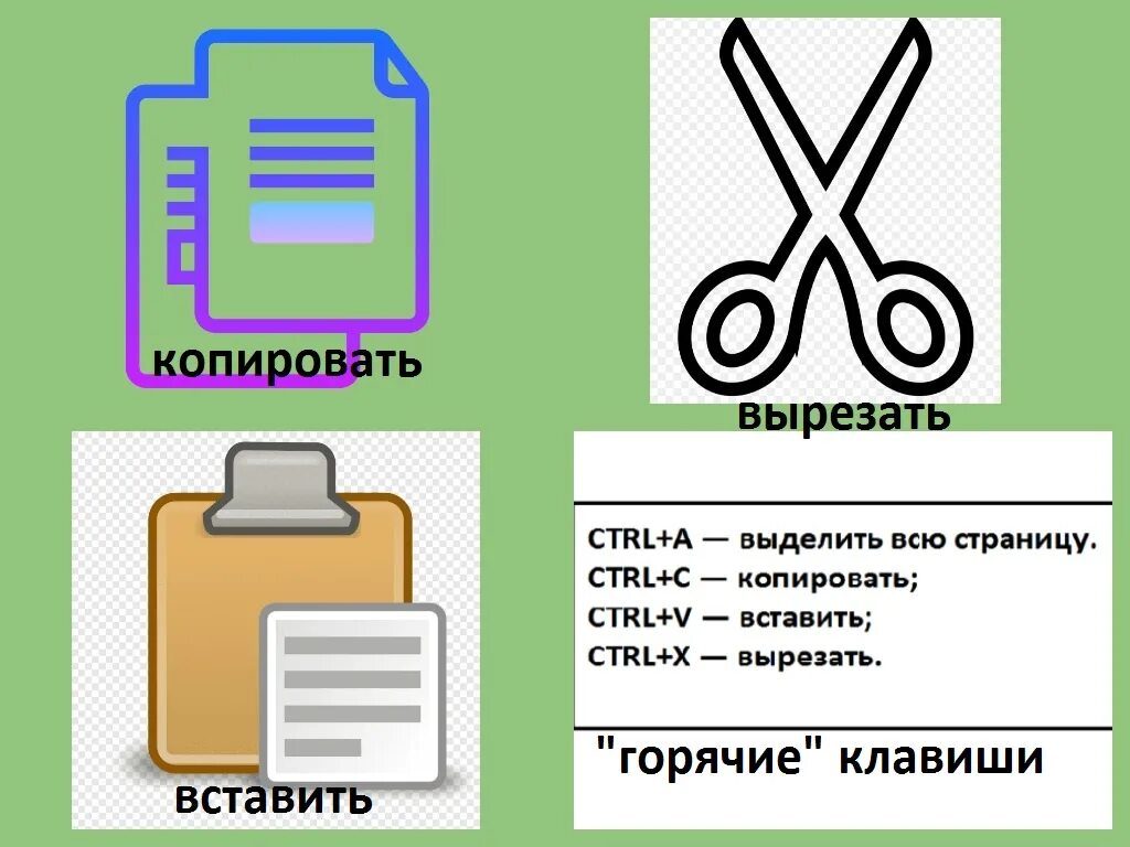 Программа вырезать вставить. Вырезать, копировать, вставить. копирование вырезание и вставка. копировать вырезать вставить иконки. инструменты копирования, вставки, вырезать.