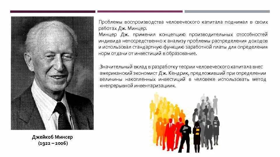 Основатель концепции человеческого капитала. Теория человеческого капитала Беккера. Дж Кендрик человеческий капитал. Уравнение Минцера человеческий капитал.