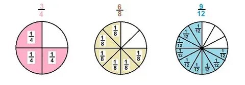 1 8 003