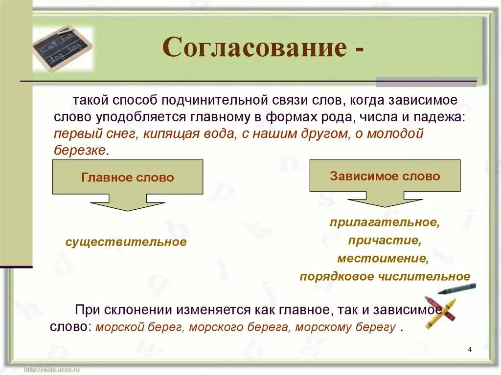 Побуждать к исправлению вид подчинительной связи. Вид связи согласование. Согласование это такой способ подчинительной связи при котором. Подчинительные словосочетания примеры 8 класс. Подчинительные словосочетания виды.