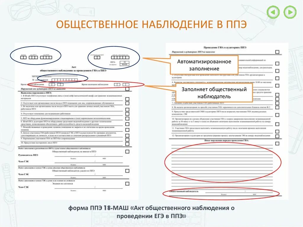 Маш 18 форма ППЭ. Форма ППЭ 18 маш как заполнить. Акт общественного наблюдателя на ЕГЭ. Форма наблюдения общественного наблюдателя на ЕГЭ. Заполнение формы ппэ 12 04 маш