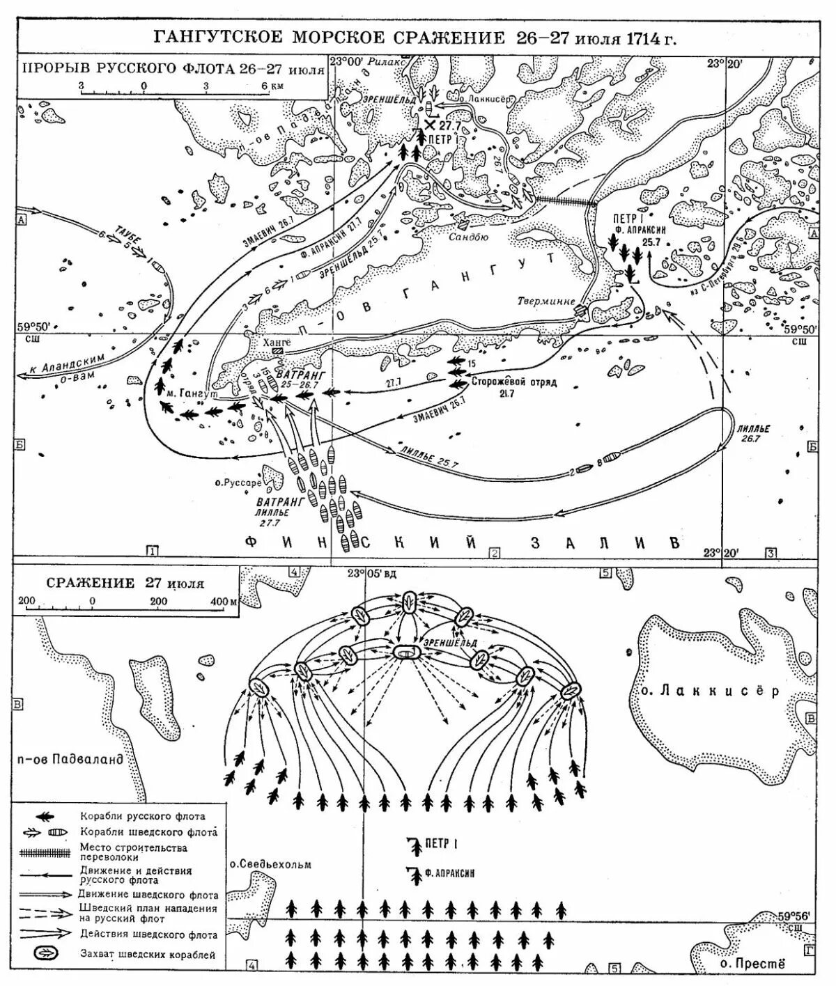 Гангутское Морское сражение 1714 схема. Гангутское сражение шведский флот. Гангутское Морское сражение 1714 карта.