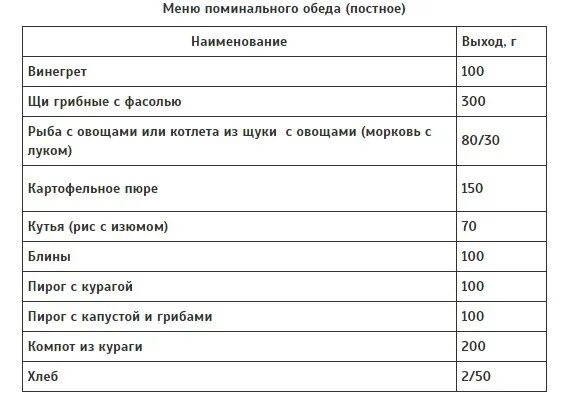 Поминальное меню в пост