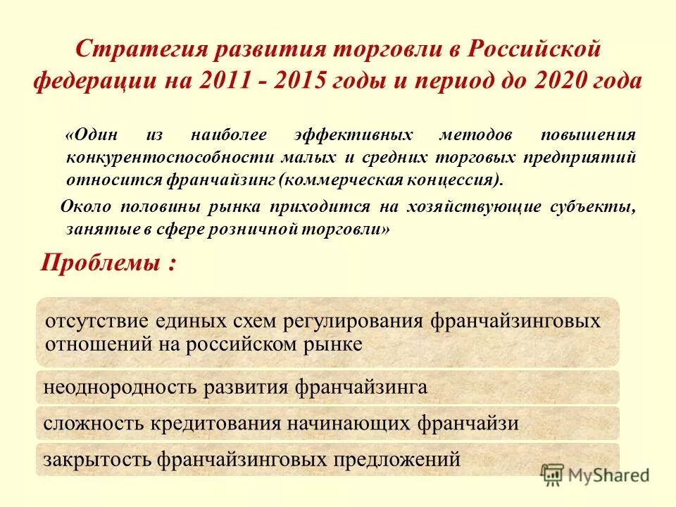 Что является риском по приобретению акций. Развитие торговли. Стратегия развития магазина. Стратегии развития франшизы.