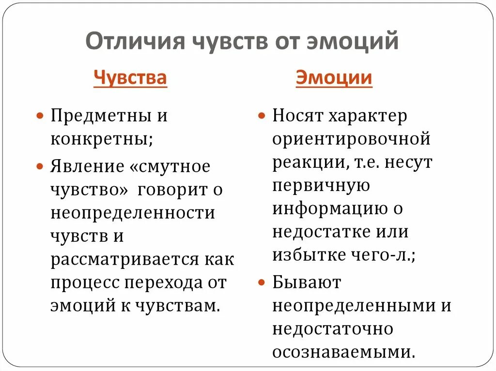 Отличия эмоций человека от эмоций животного. Эмоции и чувства различия. Отличие эмоций от чувств. Основные отличия эмоций от чувств. Различия между эмоциями и чувствами.