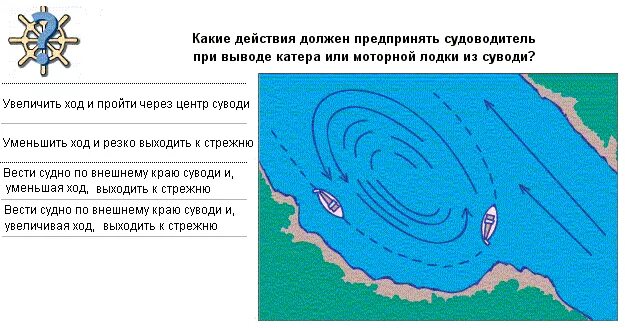 Какие действия необходимо предпринять