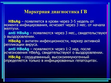 Современные подходы к диагностике и лечению