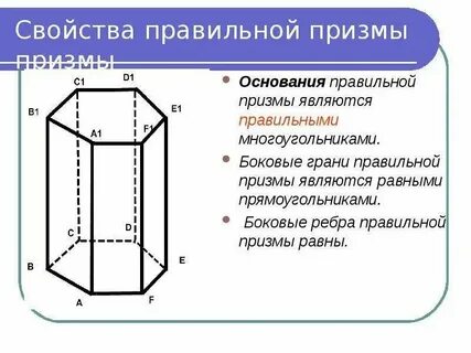 Свойства правильных прямых