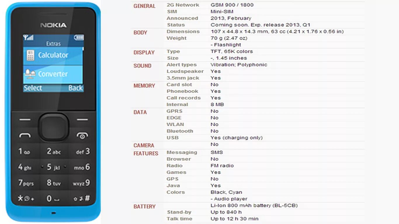 Нокиа 105 4g. Nokia 105 4g DS 2021. Кнопочный телефон нокиа символы на дисплее. Нокиа 105 меню функции. Вызовы телефонов нокиа