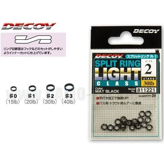 Split ring. Кольцо заводное decoy r-1,2,4 split ring. Кольцо заводное decoy split ring №00 12lb. Кольцо заводное decoy split ring. Split ring.