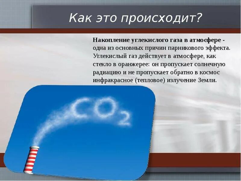 Газы вызывающие