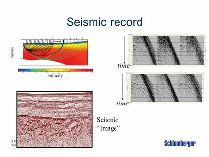 Seismic