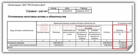 Инвентаризация финансовых обязательств отчет