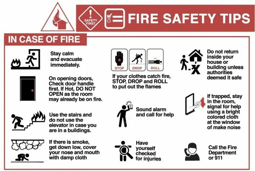 Instruction we do