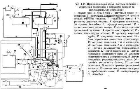 Схема системы питания двигателя