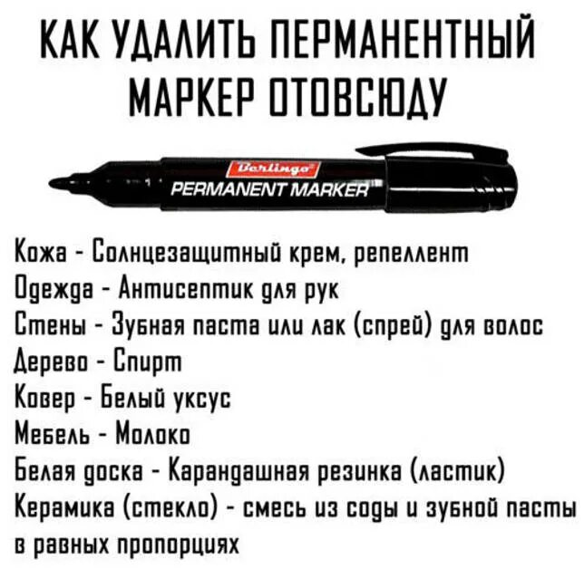 Маркер плохо пишет