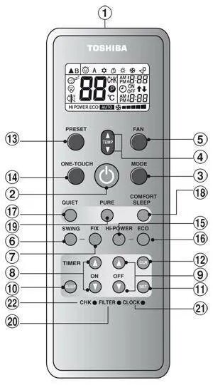 Пульт сплит системы Toshiba обозначения кнопок. Пульт кондиционера Toshiba кнопки. Кондиционер Тошиба пульт управления. Кнопки управления на пульте кондиционера Тошиба. Пульт тошиба инструкция