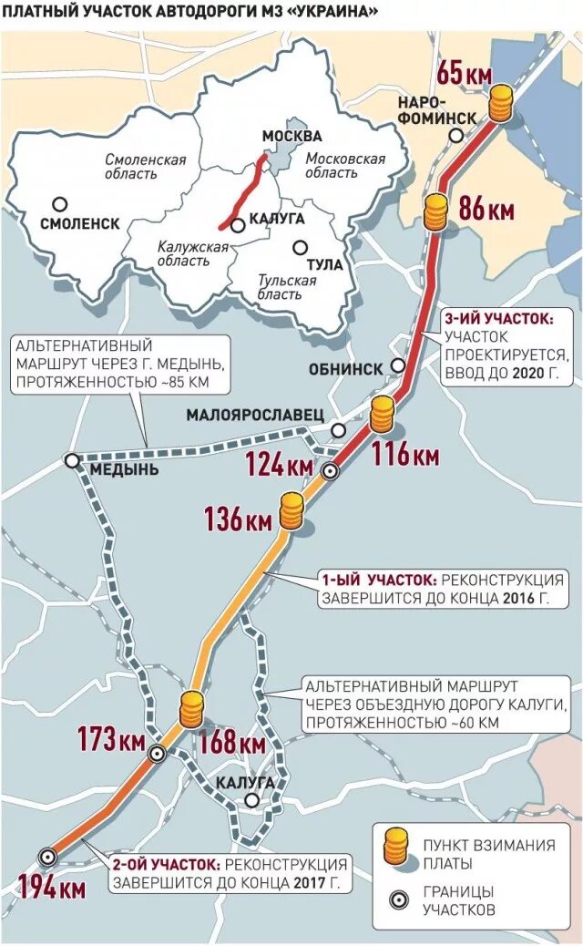 Калуга платные дороги. Платные участки. Схема платной дороги м3. Платный участок дороги. Трасса м3 Украина.платные участки.