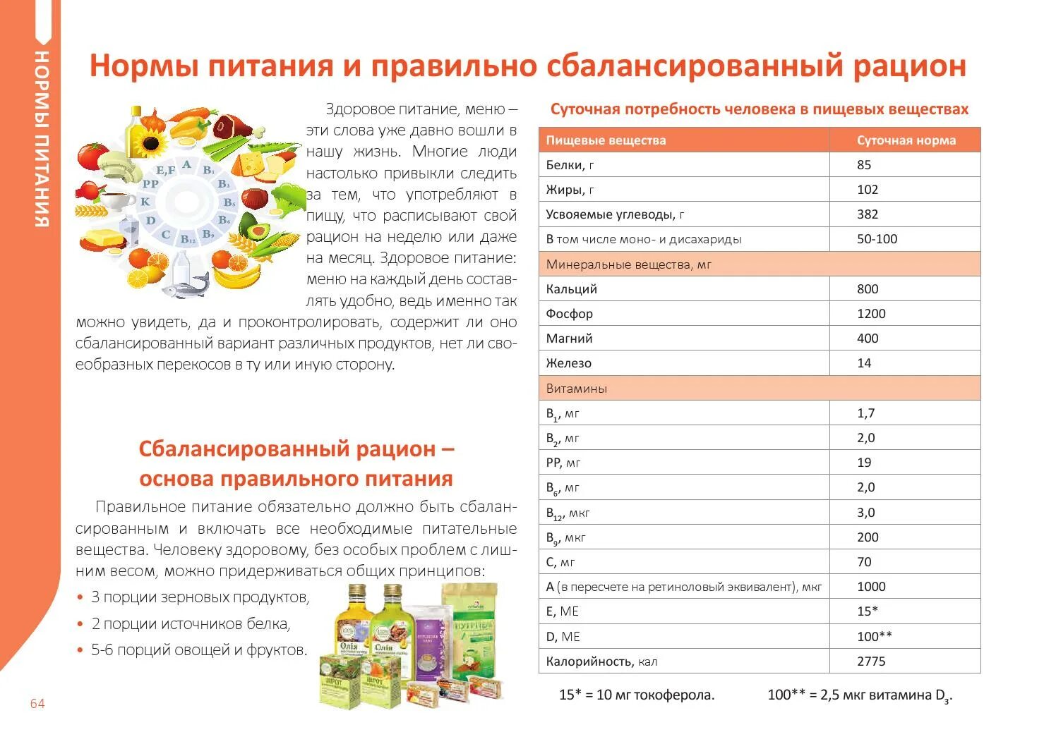 Стандартные рационы питания. Составление сбалансированного рациона питания. Стандартные рационы питания. Стандартные рационы питания. Рацион питания спортсмена таблица.
