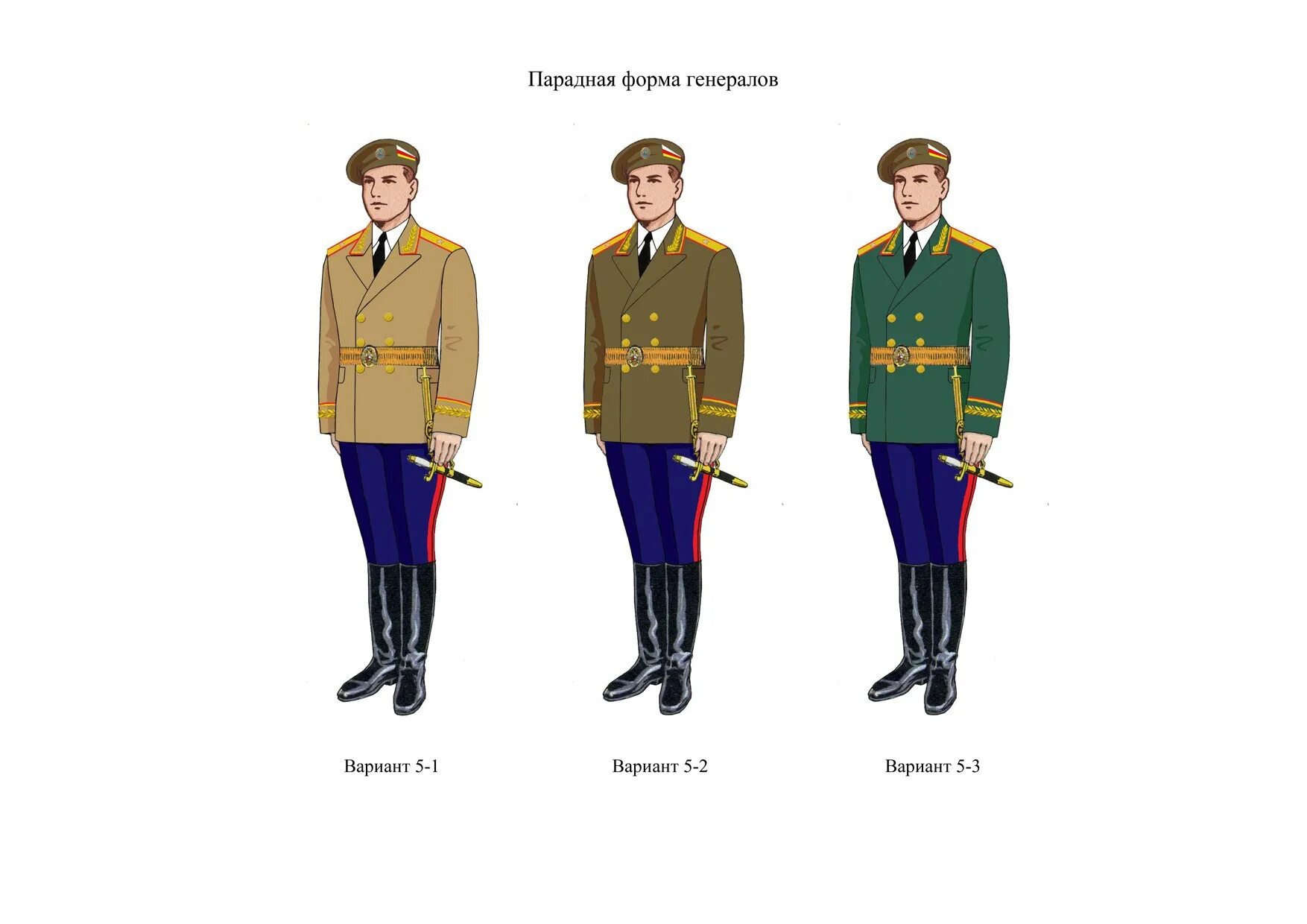Формы всех войск. Формы всех войск