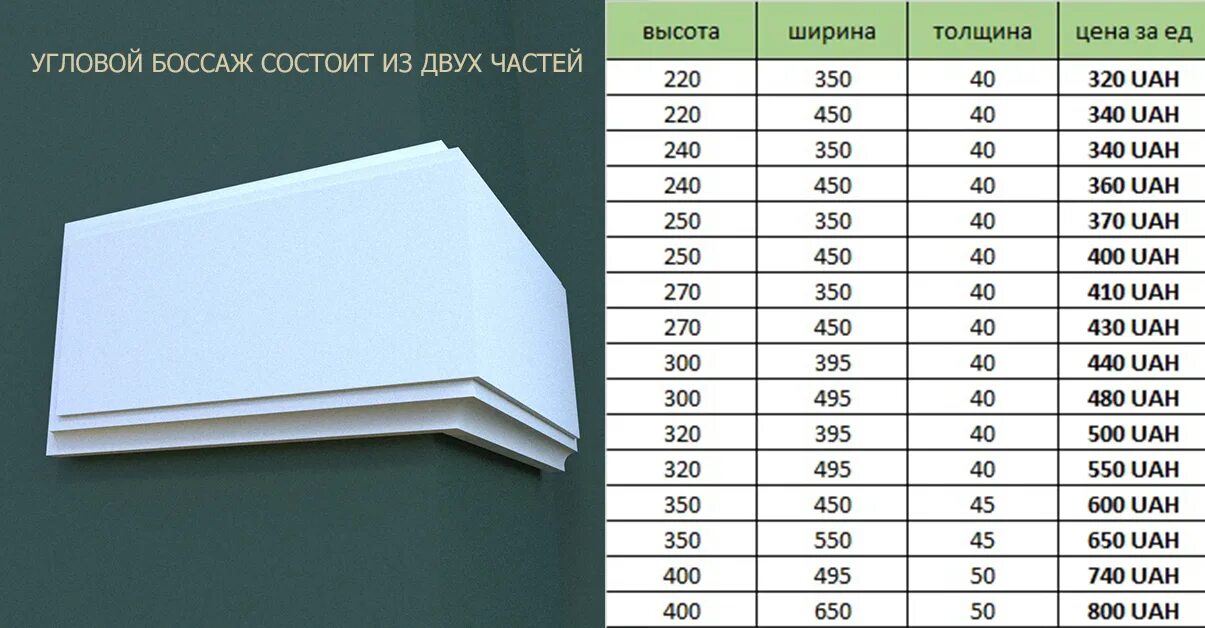 уголок 75х75х6 ст3сп/пс5. профиль-уголок 40х40х1. уголок 50х4. профиль уголок 15*15*1 уп 04. уголок равнополочный 50х50х5.
