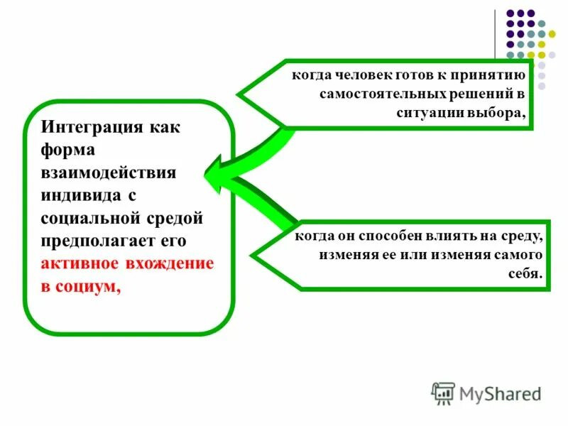 социализация это в педагогике. процесс взаимодействия личности и социальной среды. социализация личности это в педагогике. процесс взаимодействия личности и социальной среды. личность социализация личности.