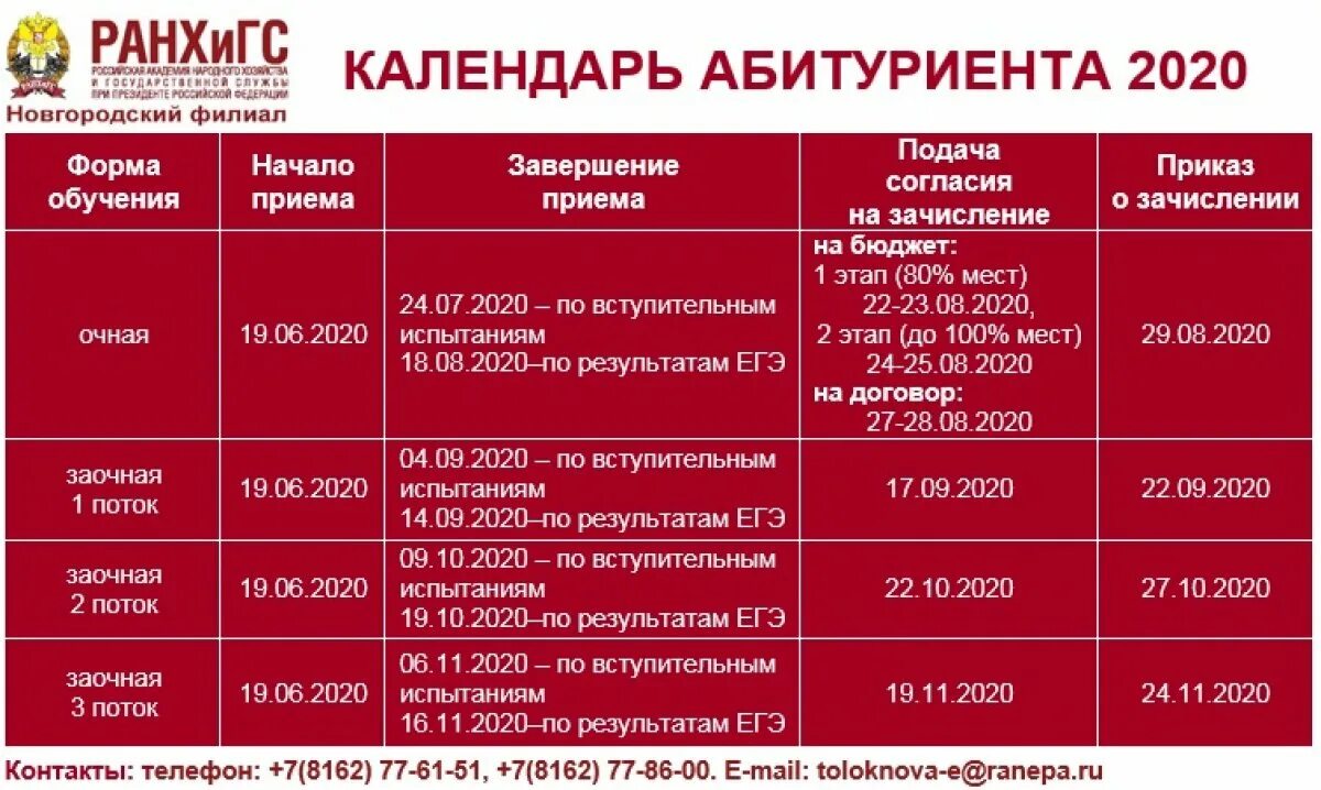 Почта ранепа. График учебы РАНХИГС. ФСТ РАНХИГС. Календарь РАНХИГС. Новгородский филиал РАНХИГС.