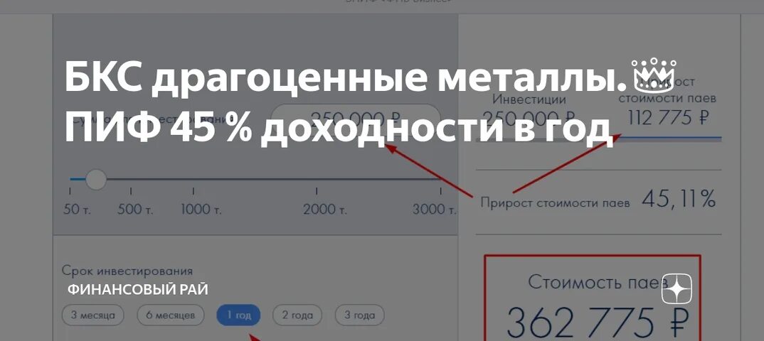 ПИФЫ драгоценных металлов. ПИФЫ драгметаллов. БКС ПИФ. Промокод для БКС инвестиции.