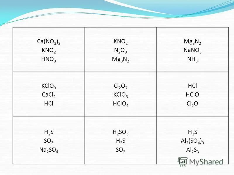 Nh3+kno3. Mg3n2 hno3. Nh3 KCLO. Kno2 n2.