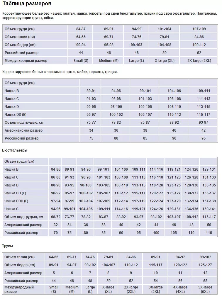Подобрать размер белья. Размерная сетка женского Нижнего белья трусы женские. Мэйденформ корректирующее белье Размерная сетка. Размерная сетка Нижнего белья для женщин таблица евро. Размерная сетка бюстгальтеров Фелина.