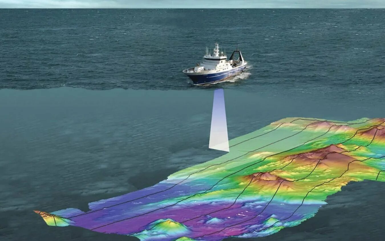 Электроэнергия в англии. Экологический мониторинг морей и океанов. Прибор для измерения широты. Морские приборы навигации. Voltcraft slt-10.