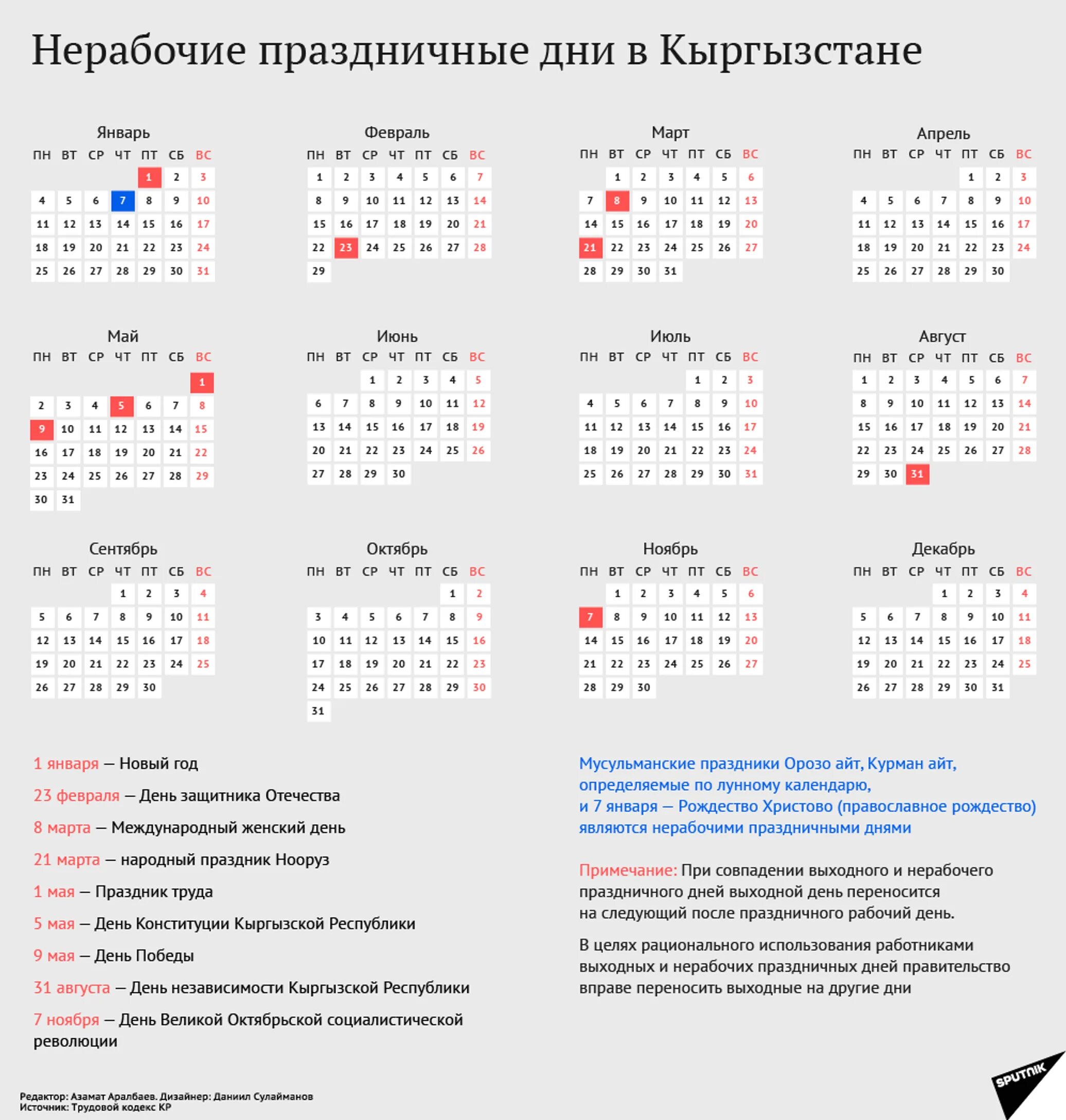 Даты календарь год. Праздничные дни в 2021 в Кыргызстане. Нерабочие дни в Кыргызстане 2021. Рабочие дни в Кыргызстане. Нерабочие праздничные дни.
