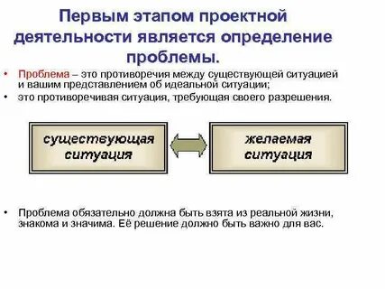 Проблема определение в проектной деятельности