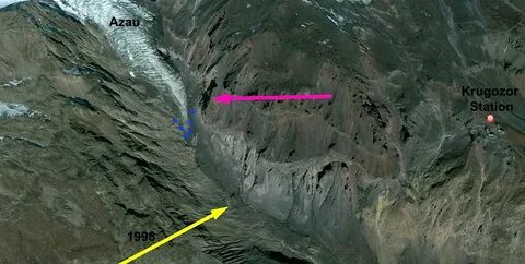 Где находится ледник большой азау