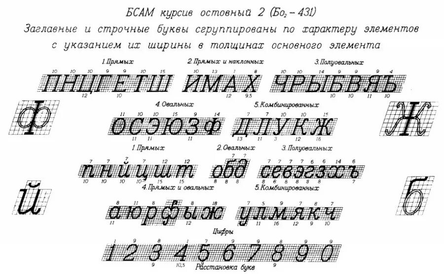 Верхние и нижние шрифты. Топографический полужирный шрифт т-132. Топографический шрифт наклонный. Чертежный шрифт. Геодезический шрифт.