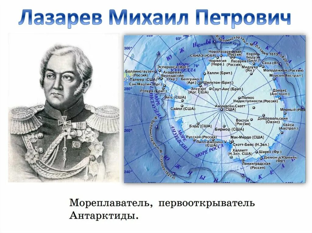 Географические ученые россии. Имена путешественников. Ученые по географии.