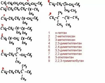 С7н16 изомеры и структурные формулы
