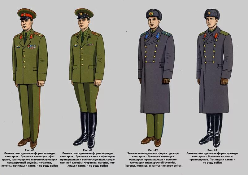 головной убор вне строя. порядок снятия головного убора. строевой устав отдание чести. солдат ссср сзади и спереди. головной убор вне строя.