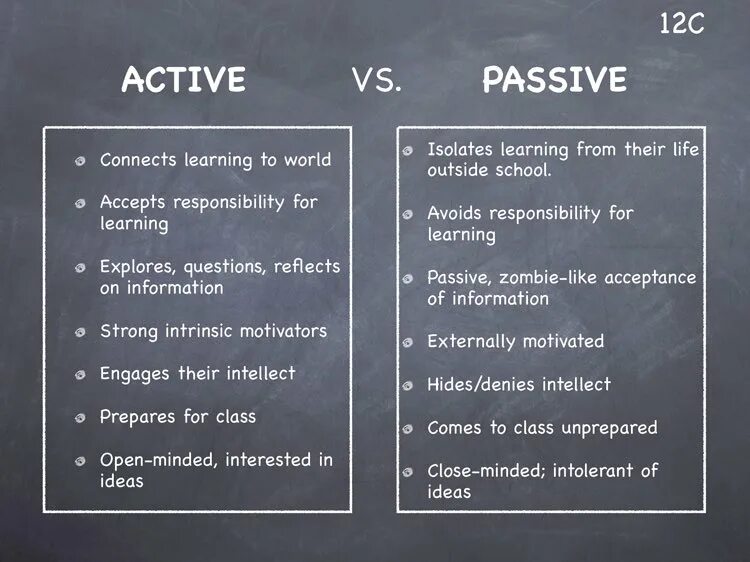 Active or passive choose. Active and Passive Learning. Active vs Passive. Passive vs Active Learning. Active and Passive Listening.