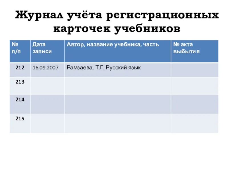 Картотека учебников. Журнал учета учебников в школьной библиотеке. Карточки учета учебников в школьной библиотеке. Тетрадь учета регистрационных карточек на учебники. Учётная карточка учета учебников в школе.