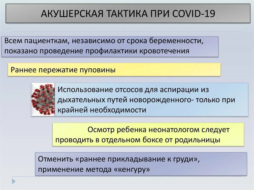 Действия при ковиде. Инфекции и беременность. Презентации коронавирусная инфекция и беременность. Профилактика кровотечений при беременности. Беременность и ковид 19.